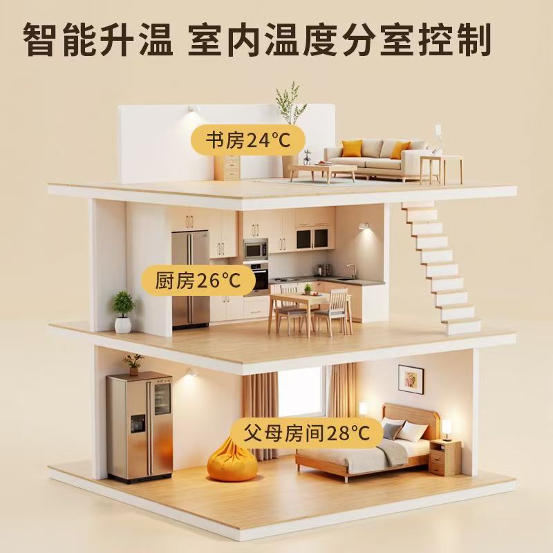 尼勒克县 石墨烯电地暖公司哪家好？户型适配方案指南